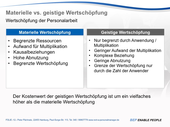 materielle versus geistige Wertschöpfung